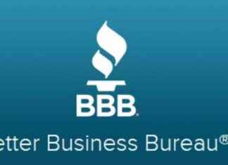 How to Return Gifts with a Smile and Patience – Expert Tips how-to-return-gifts-with-a-smile-and-patience-expert-tips