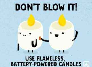 Preventing Candle Fires on December 25th – Radio Iowa preventing-candle-fires-on-december-25th-radio-owa