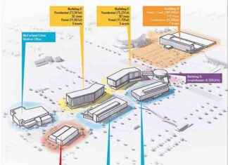 ISU CyTown Development Project Progress Update – Radio Iowa su-cytown-development-project-progress-update-radio-owa