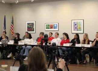 StuGov ASSET Funding: Priorities and Criteria stugov-asset-funding-priorities-and-criteria