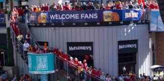 Cyclone Big 12 Tournaments: Sights (80 characters) cyclone-big-12-tournaments-sights-80-characters