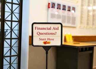 Iowa State’s Financial Aid Program: Supporting Student Success owa-states-financial-aid-program-supporting-student-success